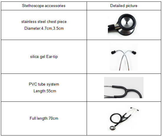 Professional Master Cardiology Stainless Steel Stethoscope