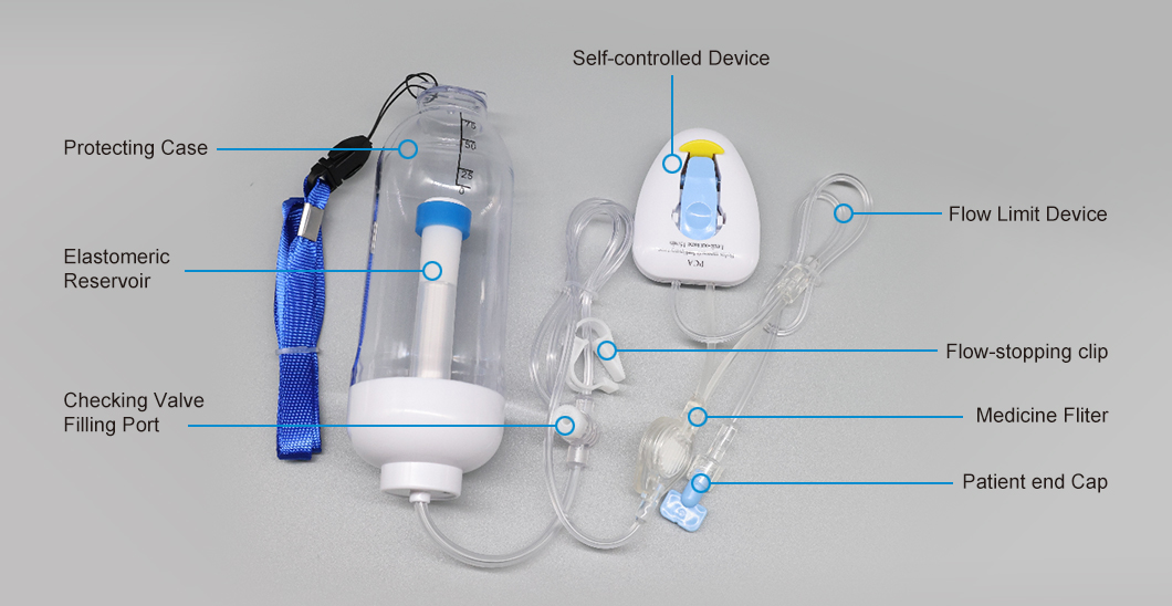 disposable infusion pump