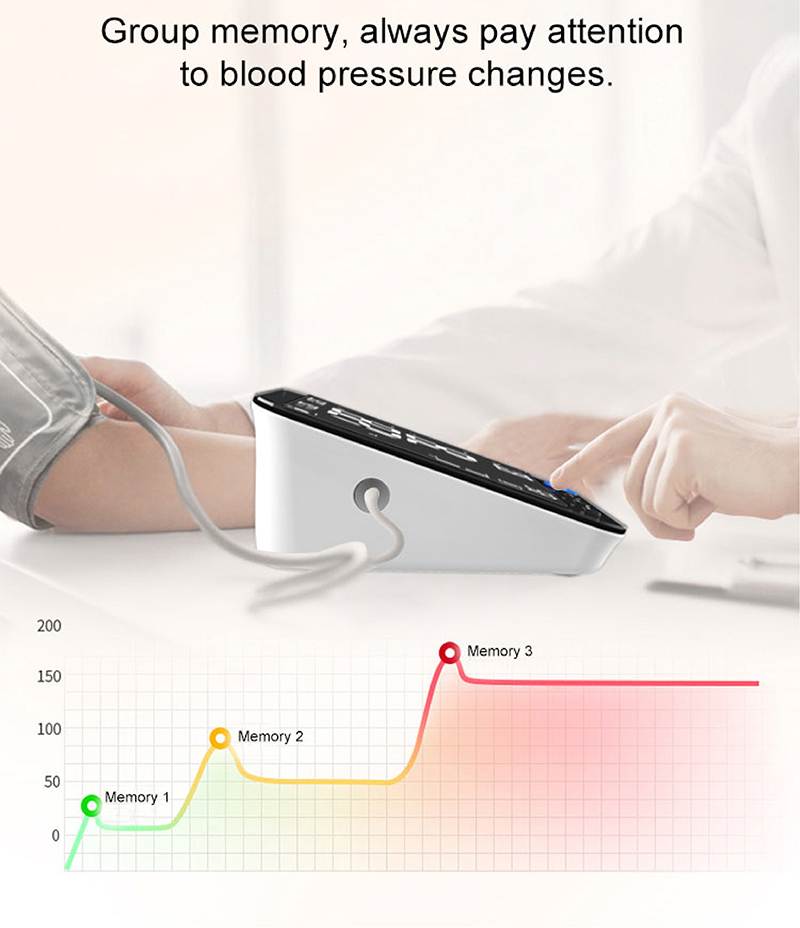 800-blood pressure monitor (3)