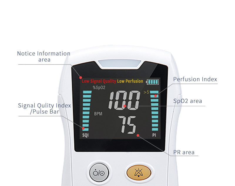 LCD Digital Display Accurate SPO2 Monitoring Pulse Oximeter