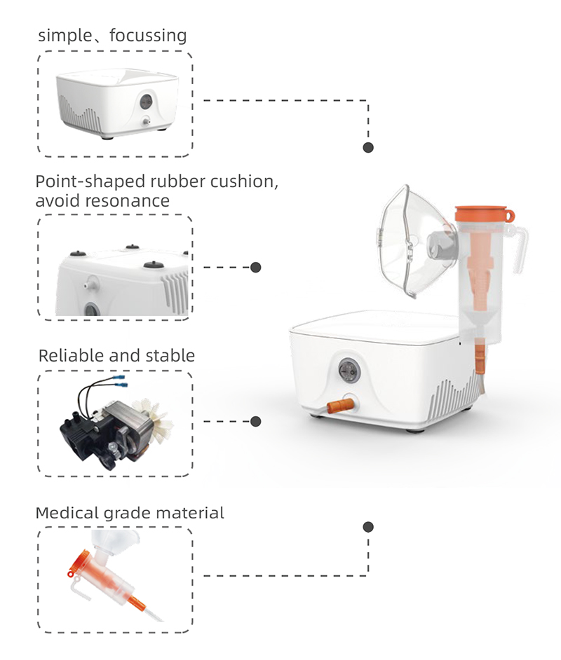 800-nebulizer