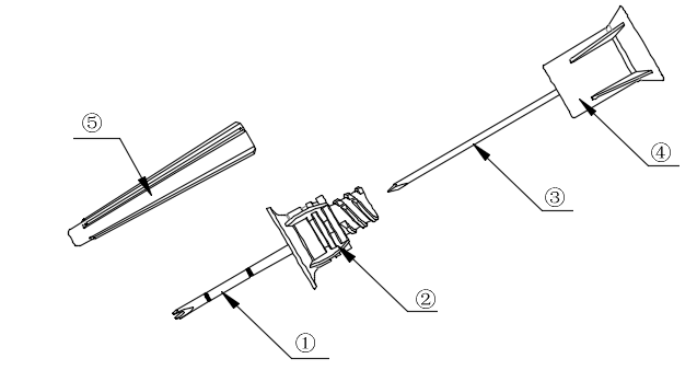 Intraosseous (IO) Infusion Device