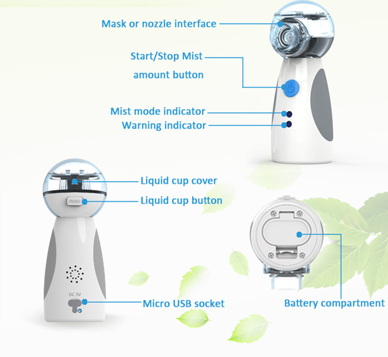 nebulizer (3)