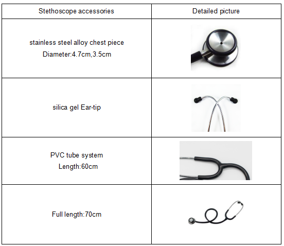 Hospital Use CLASS II Stainless Steel Stethoscope